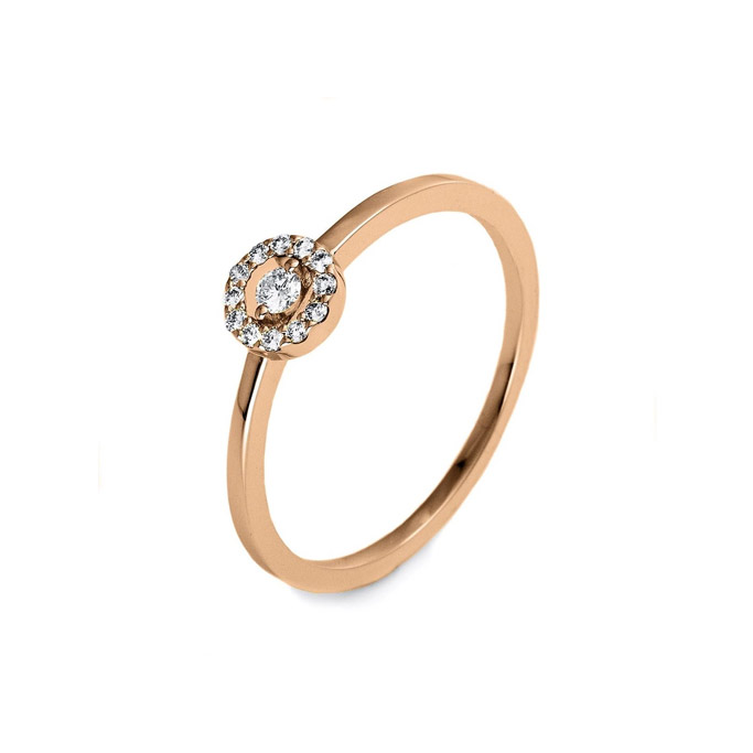 DiamontGroup Partner Tendenzen Goldschmiede